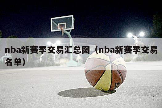 nba新赛季交易汇总图（nba新赛季交易名单）